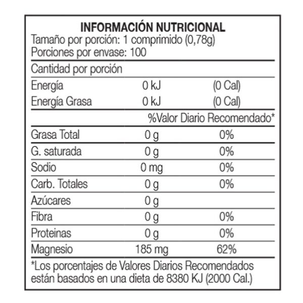 AML-magensio-total-comprimidos.02.02.21