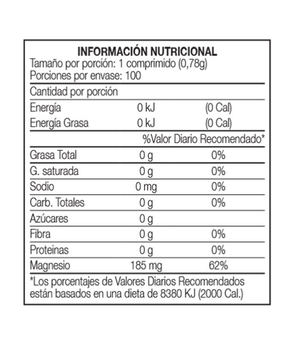 AML-magensio-total-comprimidos.02.02.21