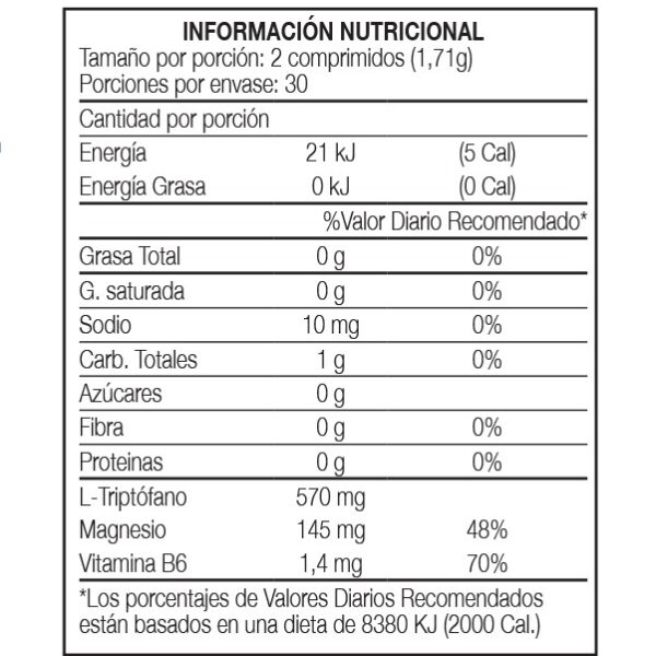 AML-triptofano.02.03.21